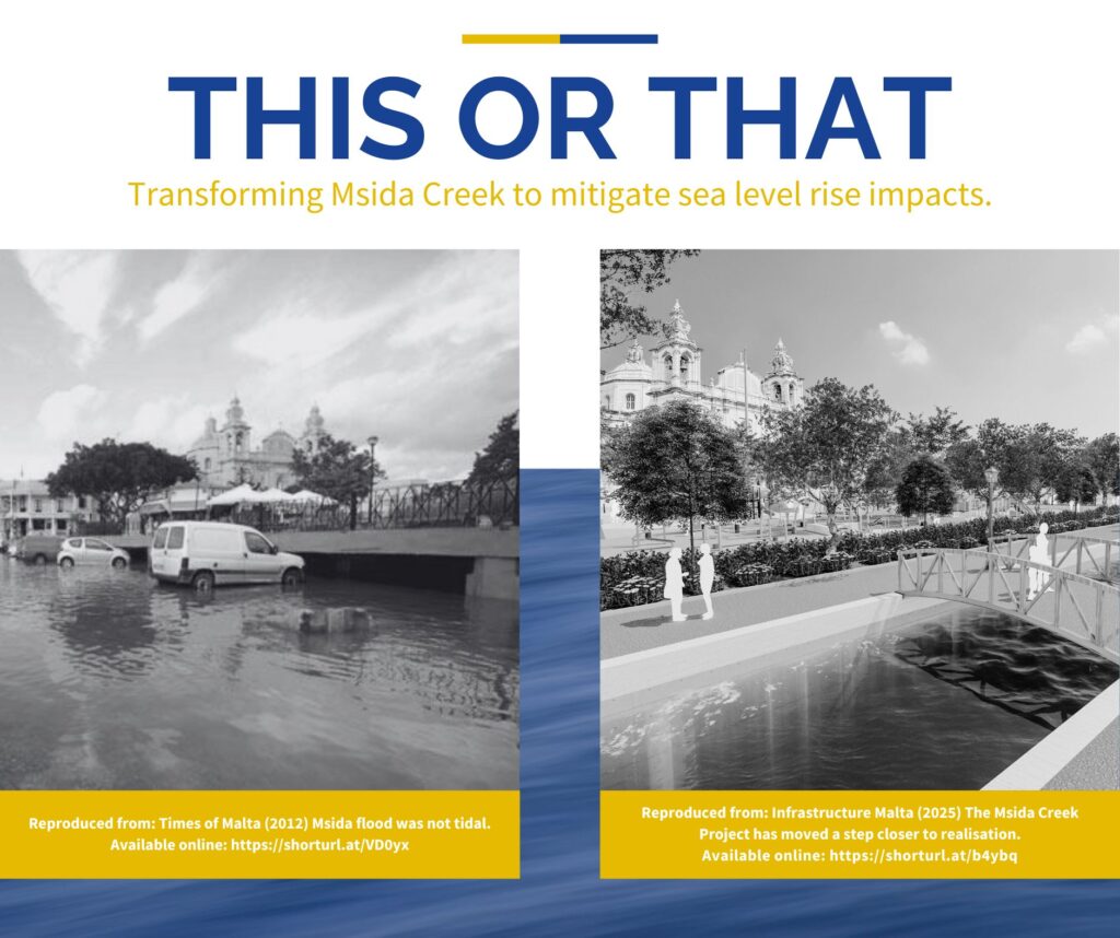Msida Creek: Adapting to Rising Seas Together